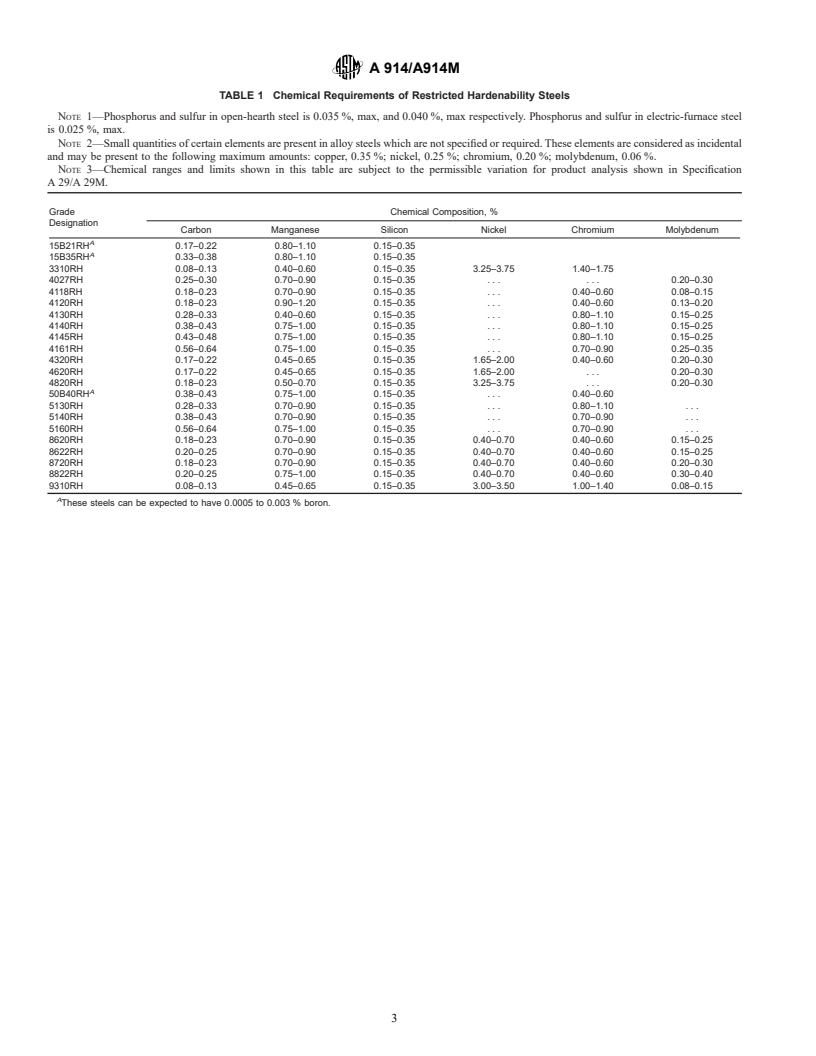 ASTM A914/A914M-92 - Standard Specification for Steel Bars Subject to Restricted End-Quench Hardenability Requirements