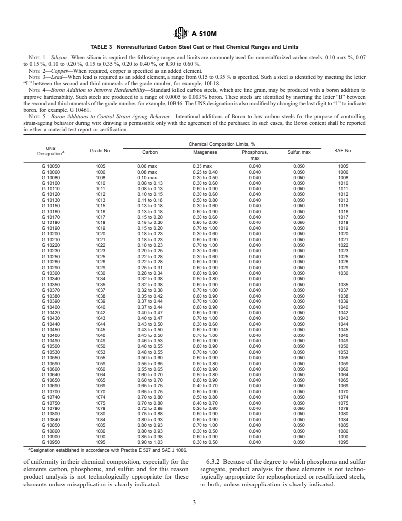 ASTM A510M-00 - Standard Specification for General Requirements for Wire Rods and Coarse Round Wire, Carbon Steel [Metric]