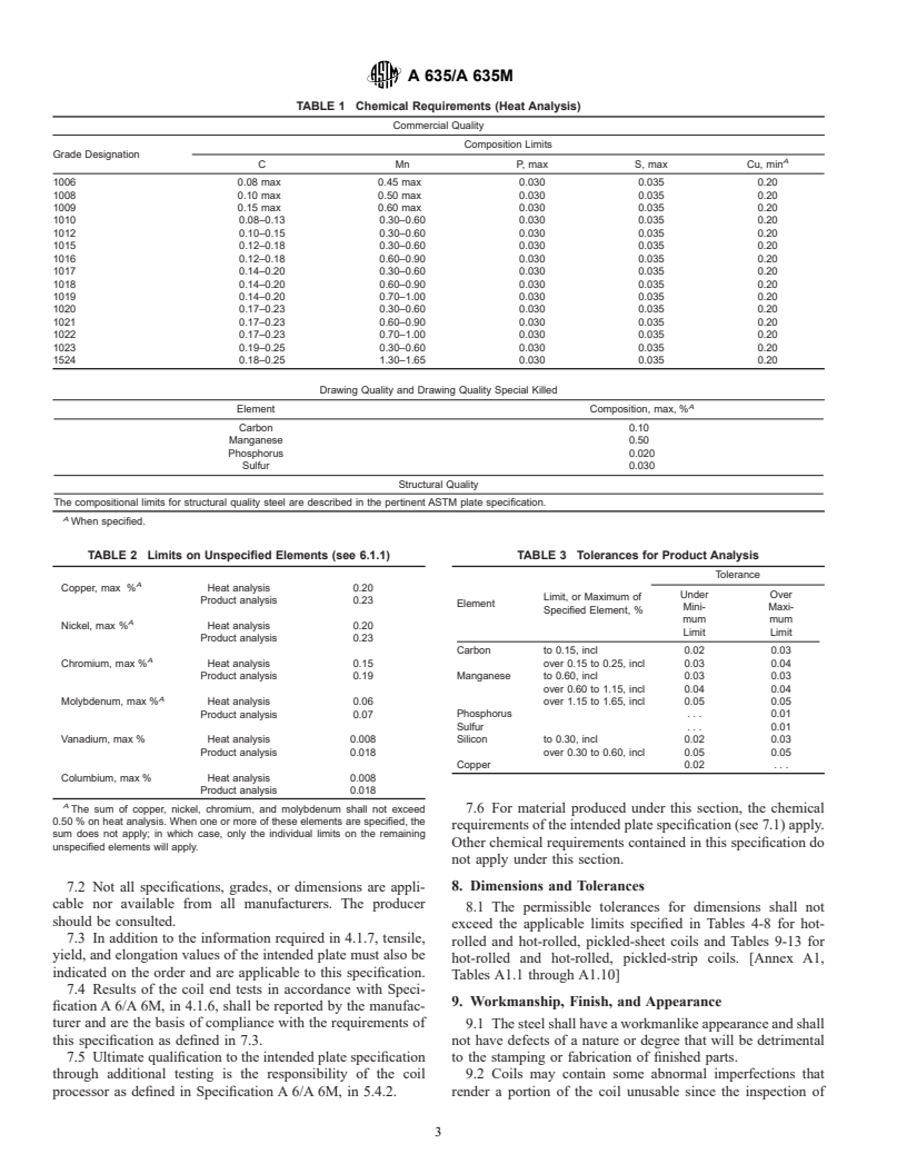 ASTM A635/A635M-01 - Specification for Steel, Sheet and Strip, Heavy-Thickness Coils, Carbon, Commercial Steel, Drawing Steel, Structural, High-Strength Low-Alloy, and High-Strength Low-Alloy with Improved Formability, Hot-Rolled, General Requirements