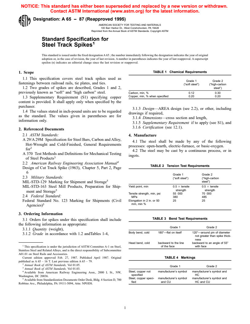 ASTM A65-87(1995) - Standard Specification for Steel Track Spikes