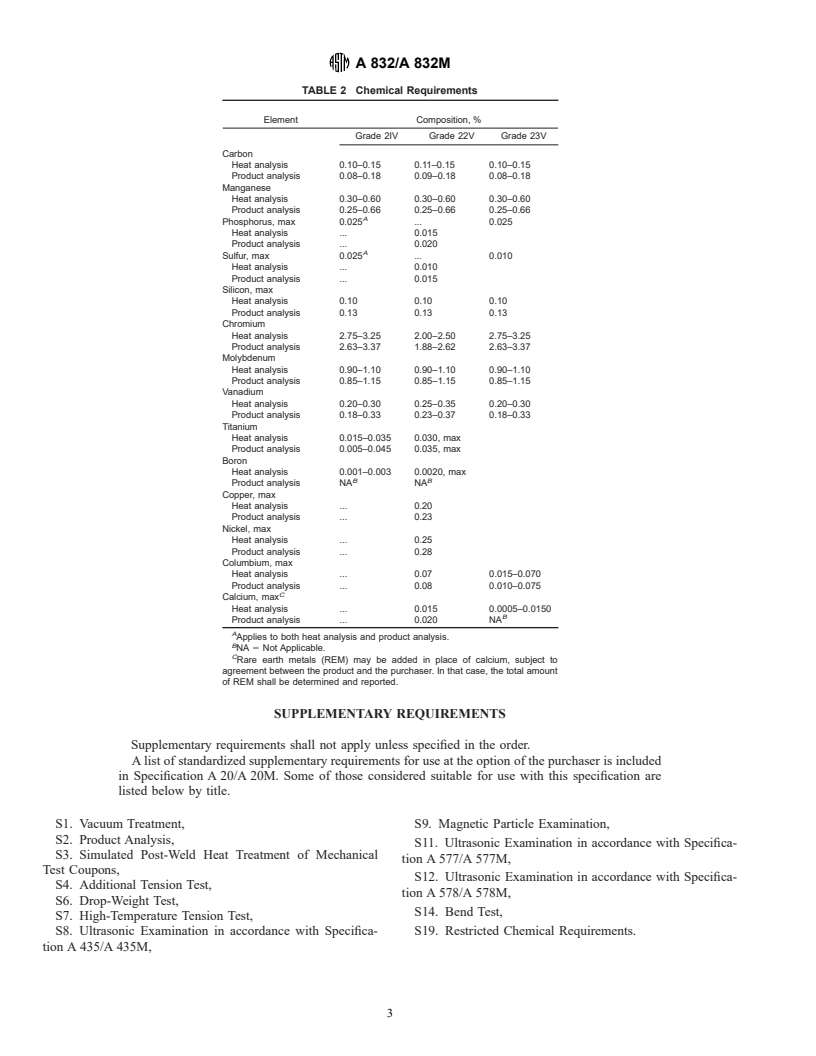 ASTM A832/A832M-99 - Standard Specification for Pressure Vessel Plates, Alloy Steel, Chromium-Molybdenum-Vanadium