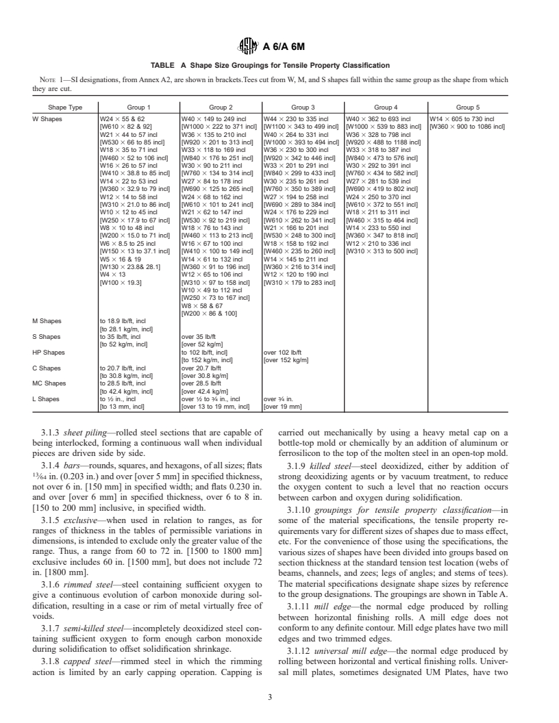 ASTM A6/A6M-01a - Standard Specification for General Requirements for Rolled Structural Steel Bars, Plates, Shapes, and Sheet Piling