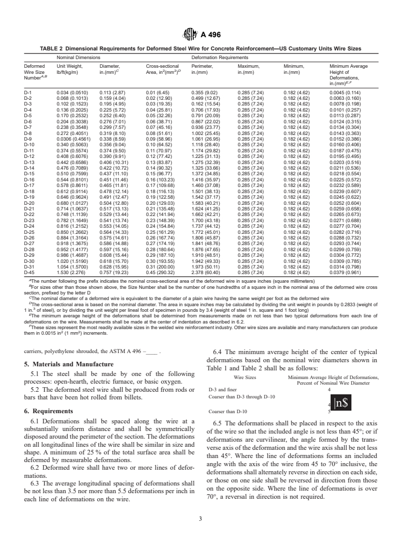 ASTM A496-97a - Standard Specification for Steel Wire, Deformed, for Concrete Reinforcement