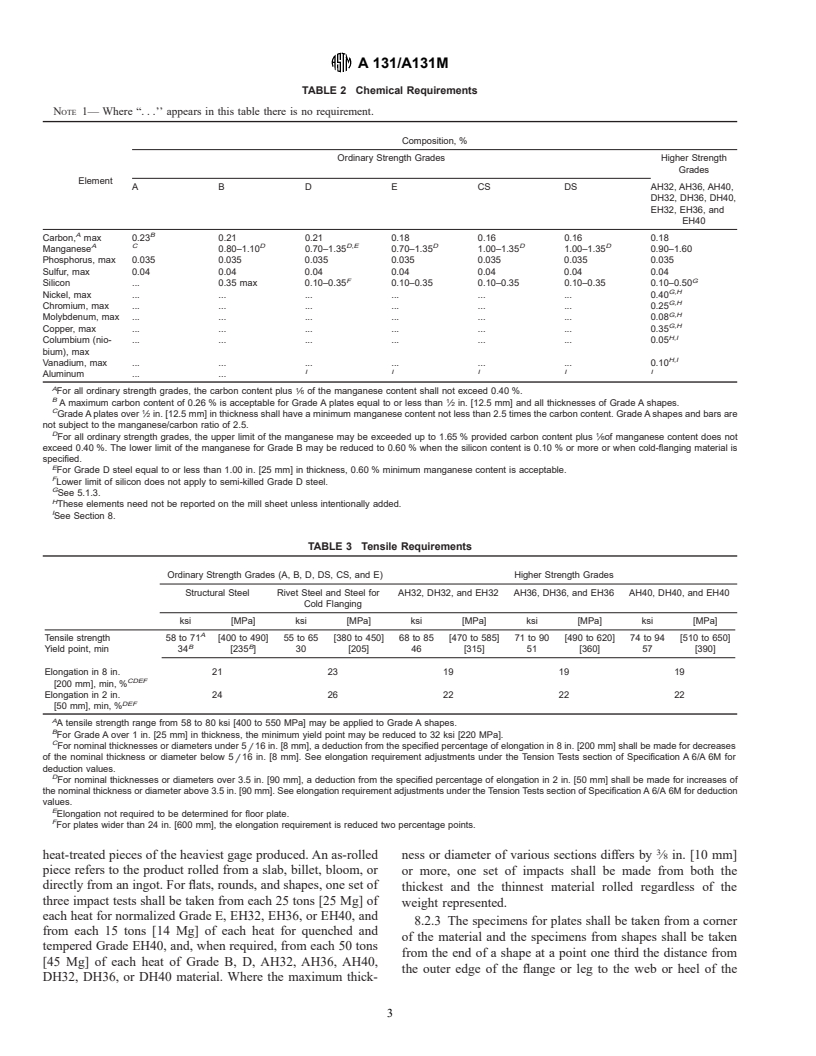 ASTM A131/A131M-94 - Standard Specification for Structural Steel for Ships