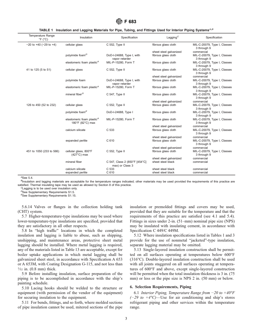 ASTM F683-00 - Standard Practice for Selection and Application of Thermal Insulation for Piping and Machinery