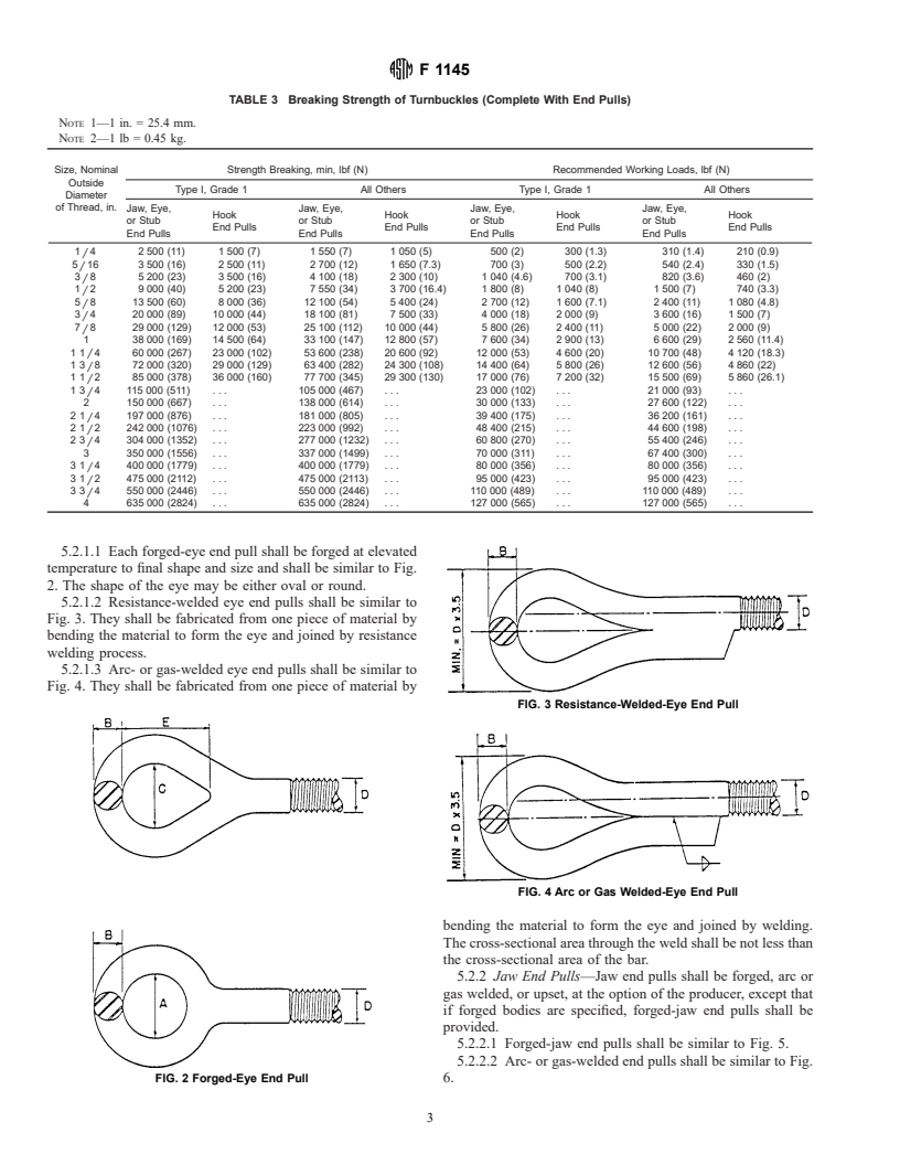 ASTM F1145-92(1996) - Standard Specification for Turnbuckles, Swaged, Welded, Forged