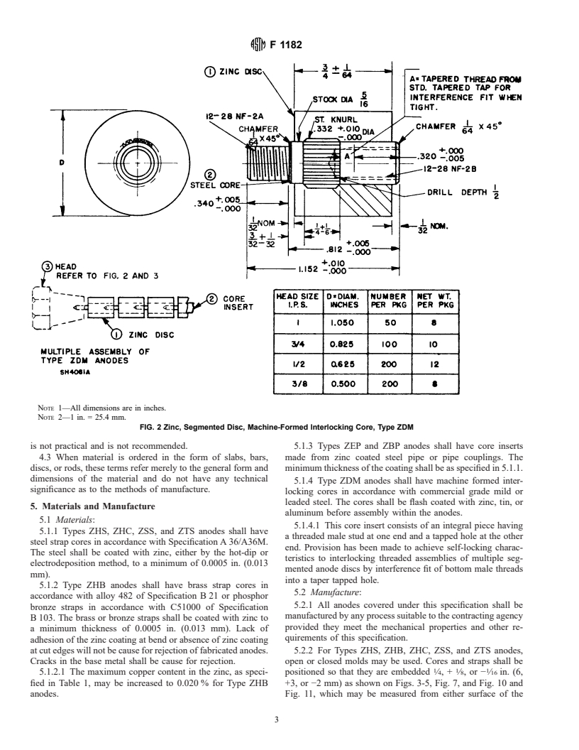 ASTM F1182-90(1996) - Standard Specification for Anodes, Sacrificial Zinc Alloy