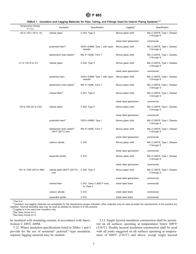 ASTM F683-99 - Standard Practice for Selection and Application of Thermal Insulation for Piping and Machinery