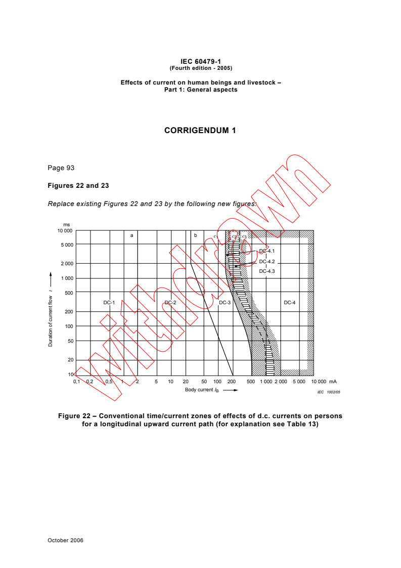 IEC TS 60479-1:2005/COR1:2006 IEC TS 60479-1:2005/COR1:2006 - Corrigendum 1 - Effects of current on human beings and livestock - Part 1: General aspects
Released:10/17/2006 - Page 2 preview