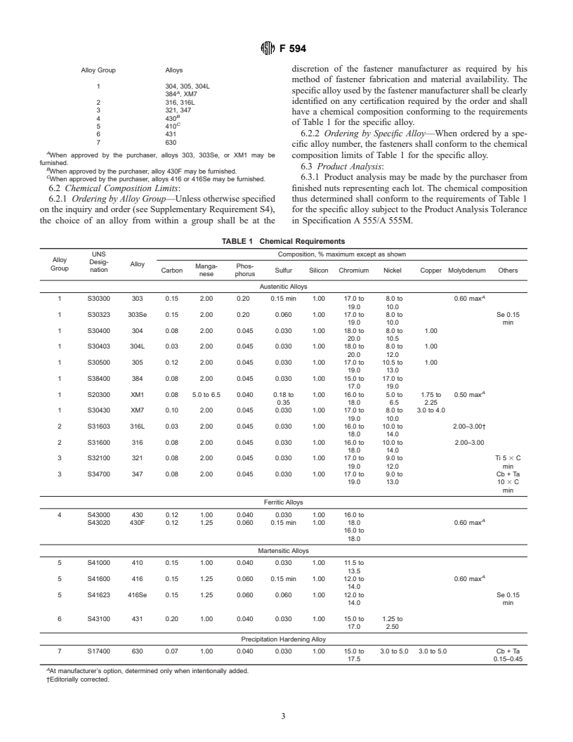 ASTM F594-98e1 - Standard Specification for Stainless Steel Nuts
