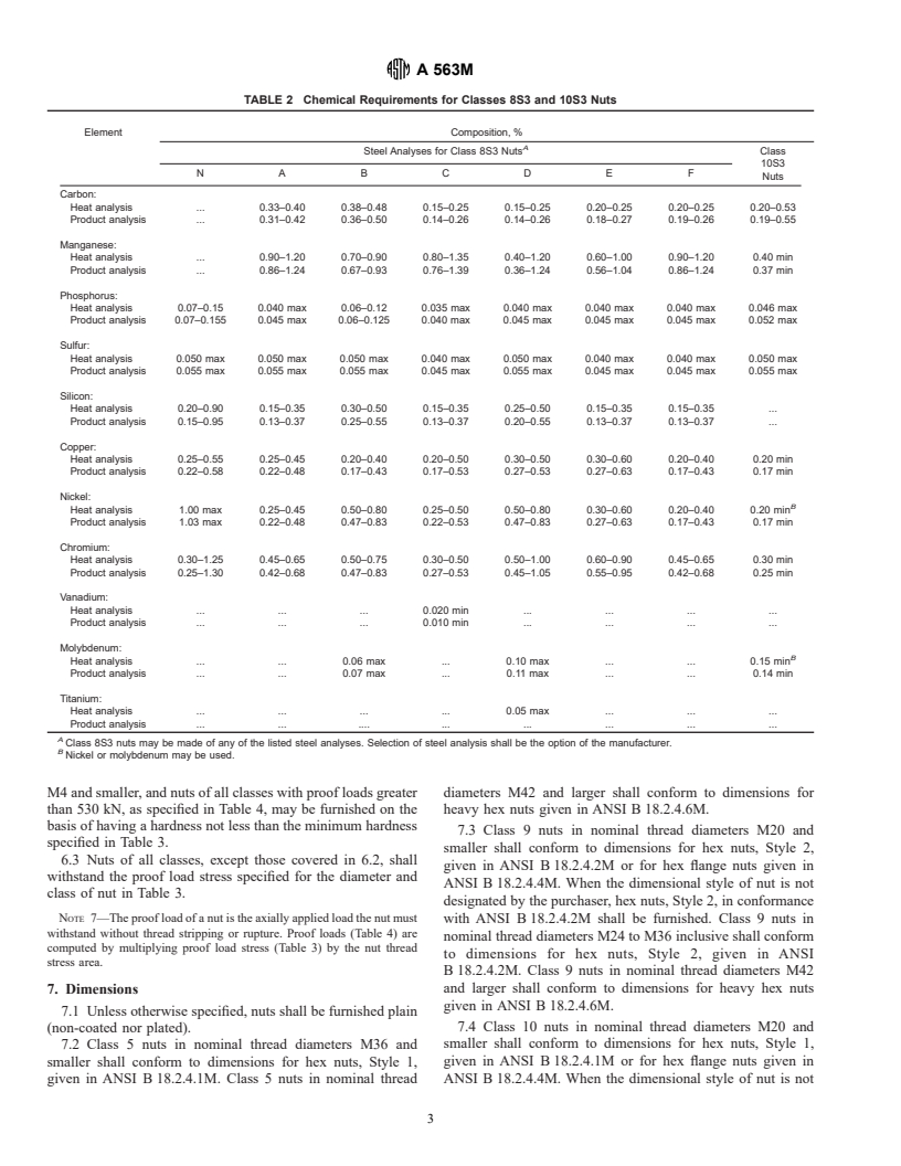 ASTM A563M-00 - Standard Specification for Carbon and Alloy Steel Nuts ...