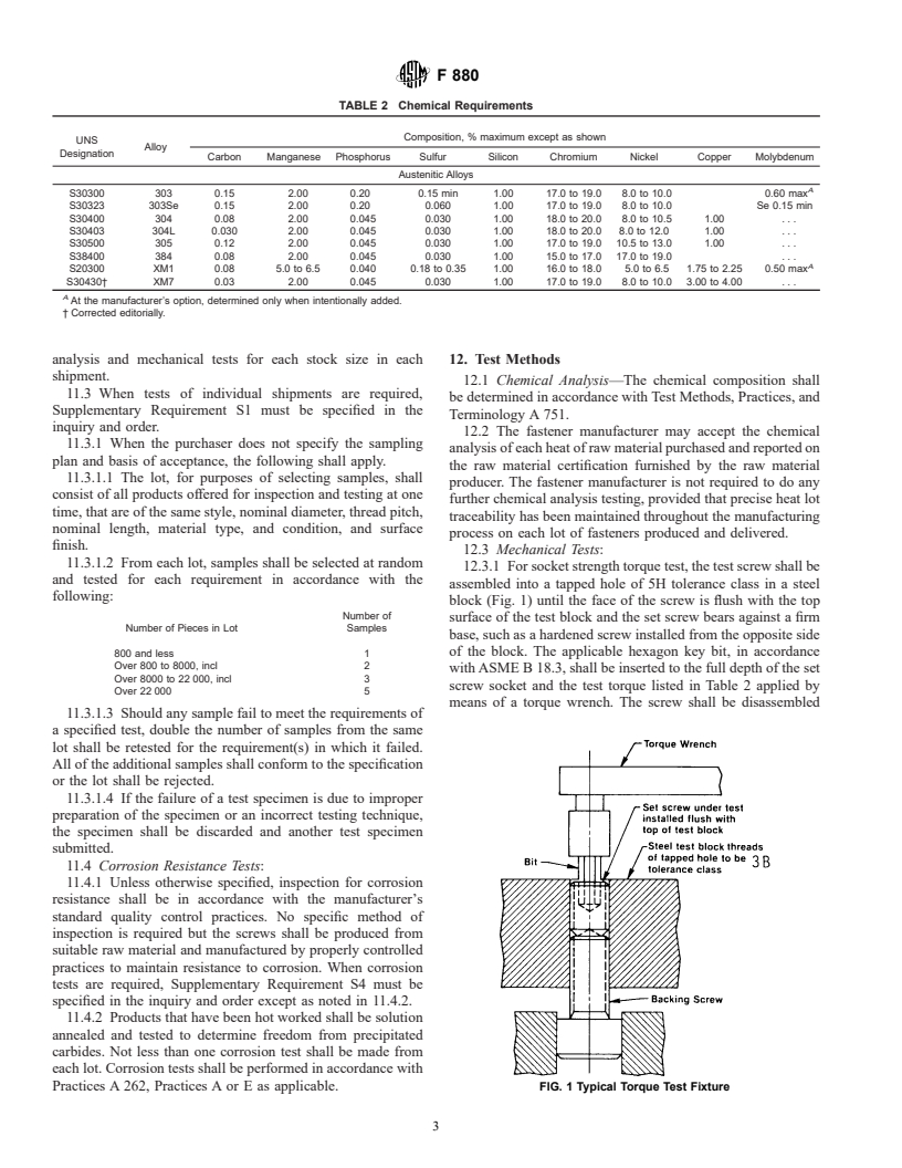 ASTM F880-01a - Standard Specification for Stainless Steel Socket-Set Screws