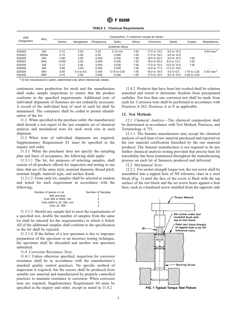 ASTM F880M-01 - Standard Specification for Stainless Steel Socket Set Screws [Metric]