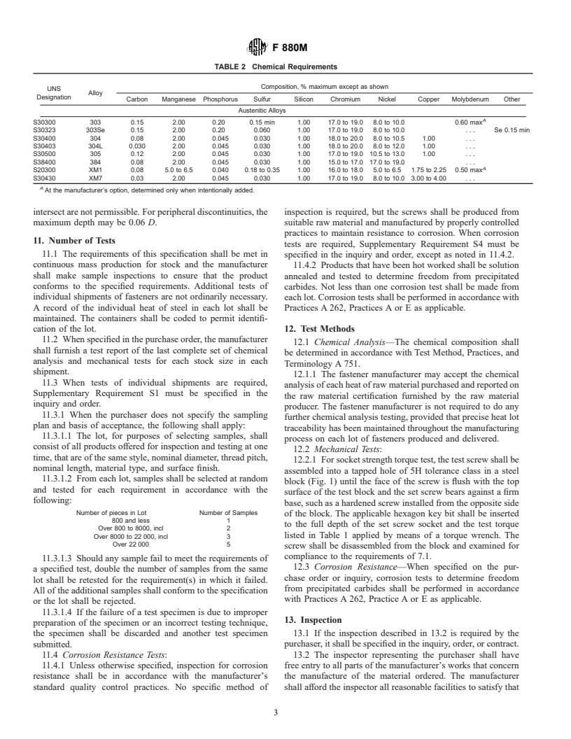 ASTM F880M-01a - Standard Specification for Stainless Steel Socket Set Screws [Metric]