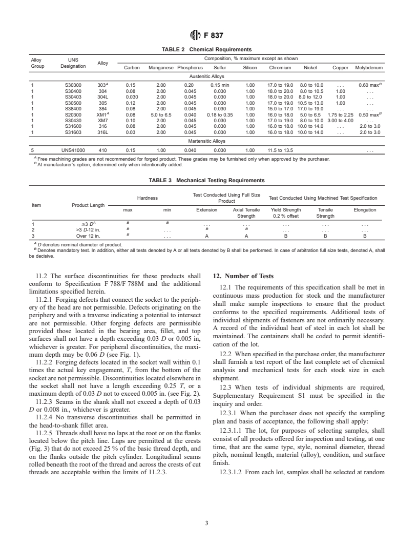 ASTM F837-98 - Standard Specification for Stainless Steel Socket Head Cap Screws