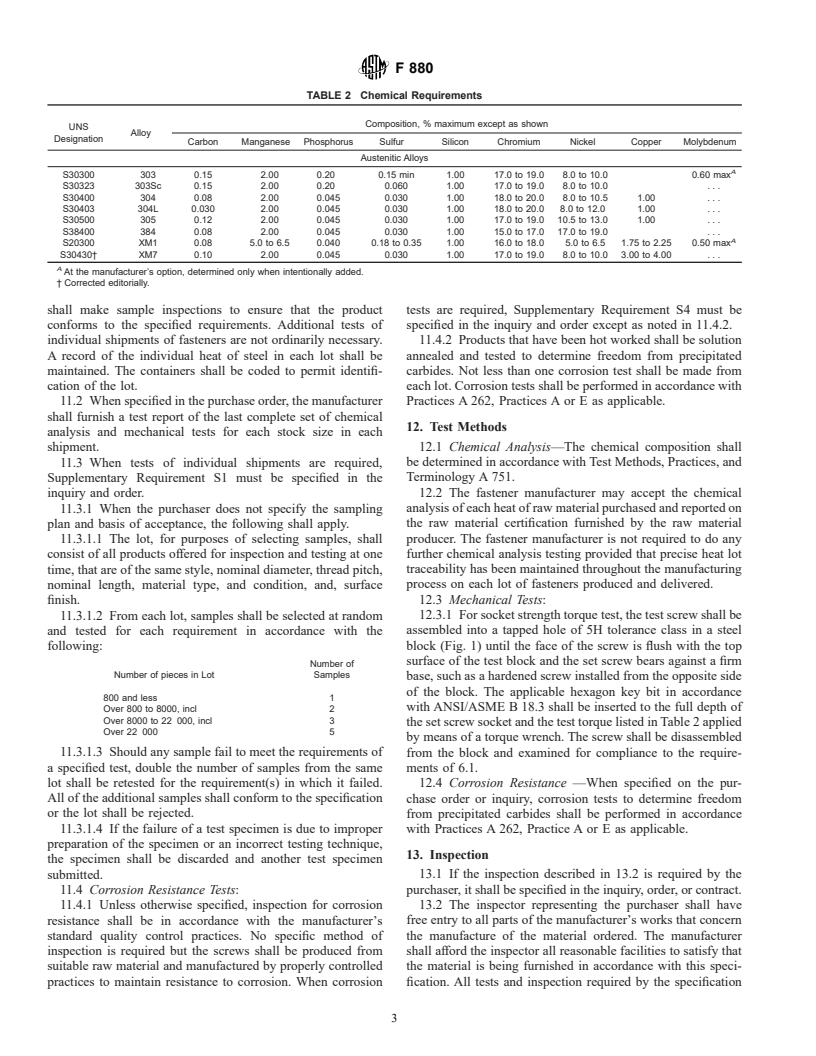 ASTM F880-01 - Standard Specification for Stainless Steel Socket-Set Screws