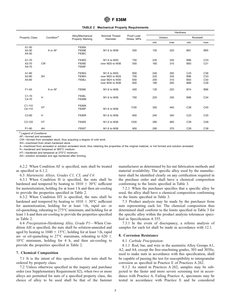 ASTM F836M-01 - Standard Specification for Style 1 Stainless Steel Metric Nuts