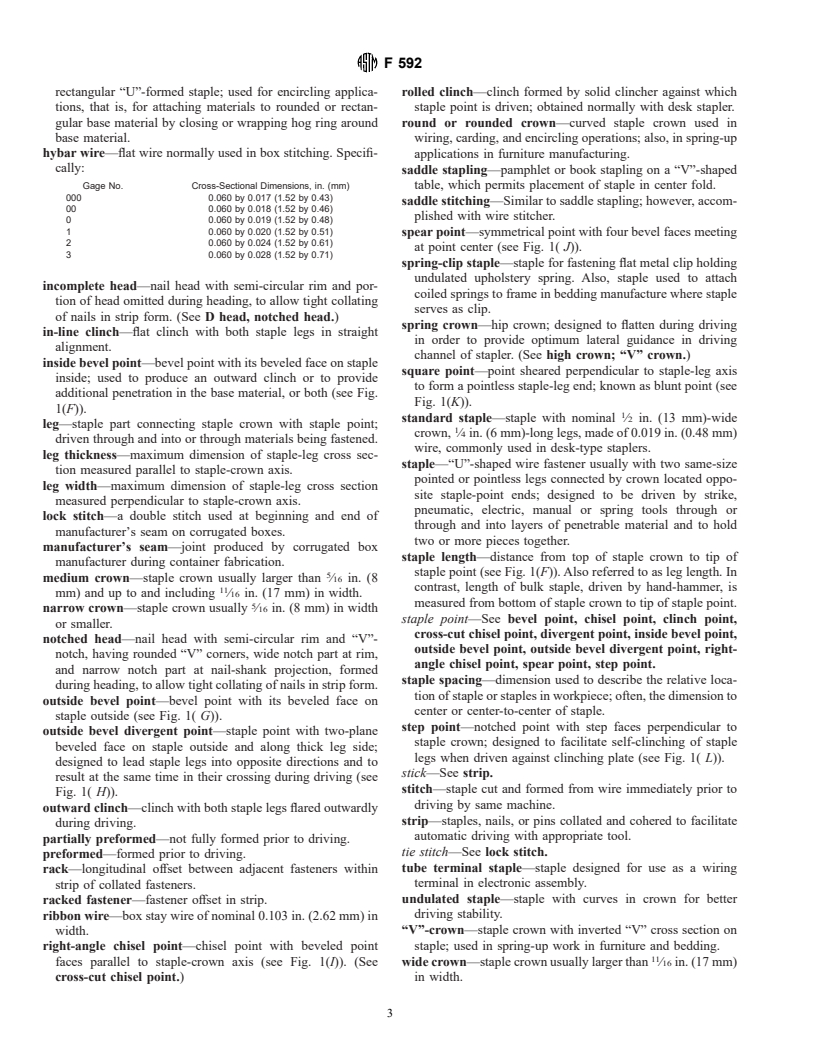 ASTM F592-84(1995) - Standard Terminology of Collated and Cohered Fasteners and Their Application Tools