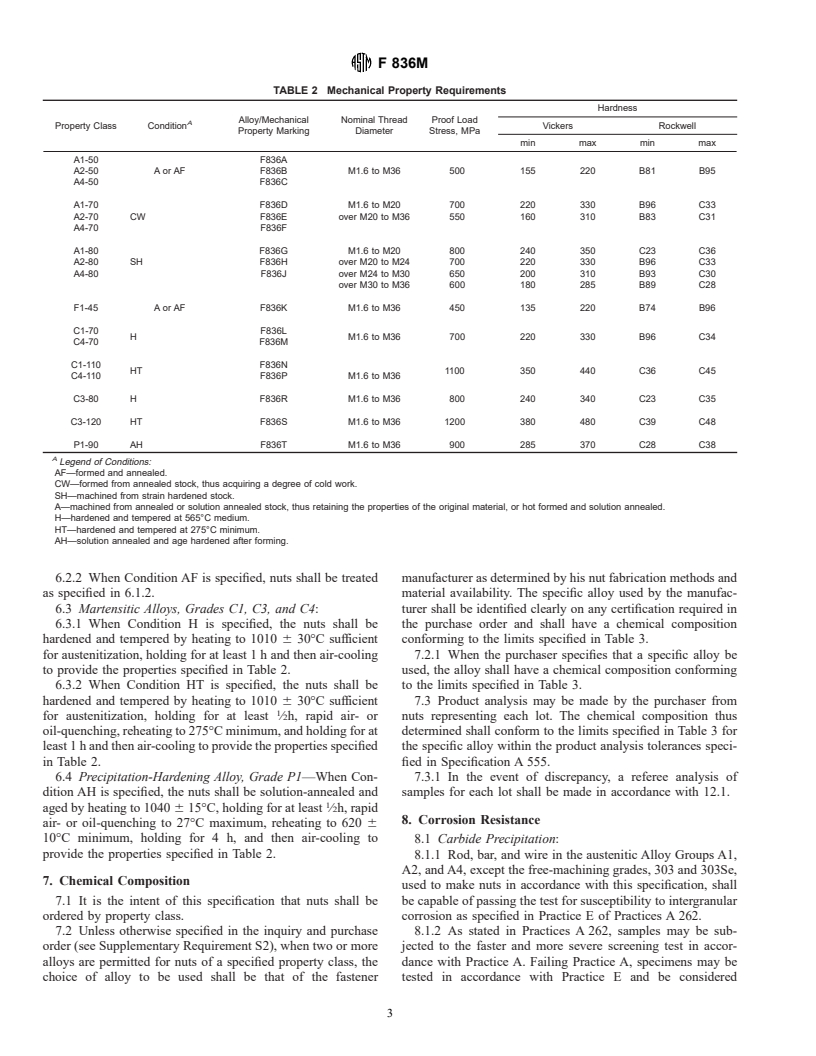 ASTM F836M-98 - Standard Specification for Style 1 Stainless Steel Metric Nuts