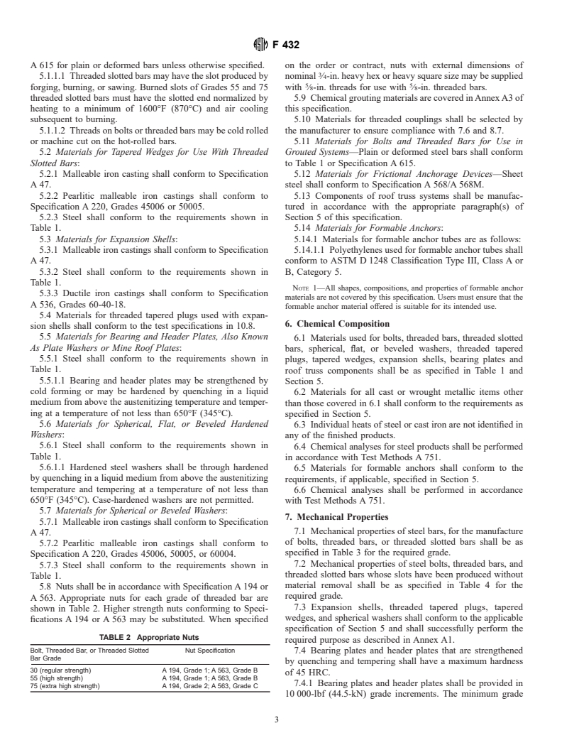 ASTM F432-95 - Standard Specification for Roof and Rock Bolts and Accessories