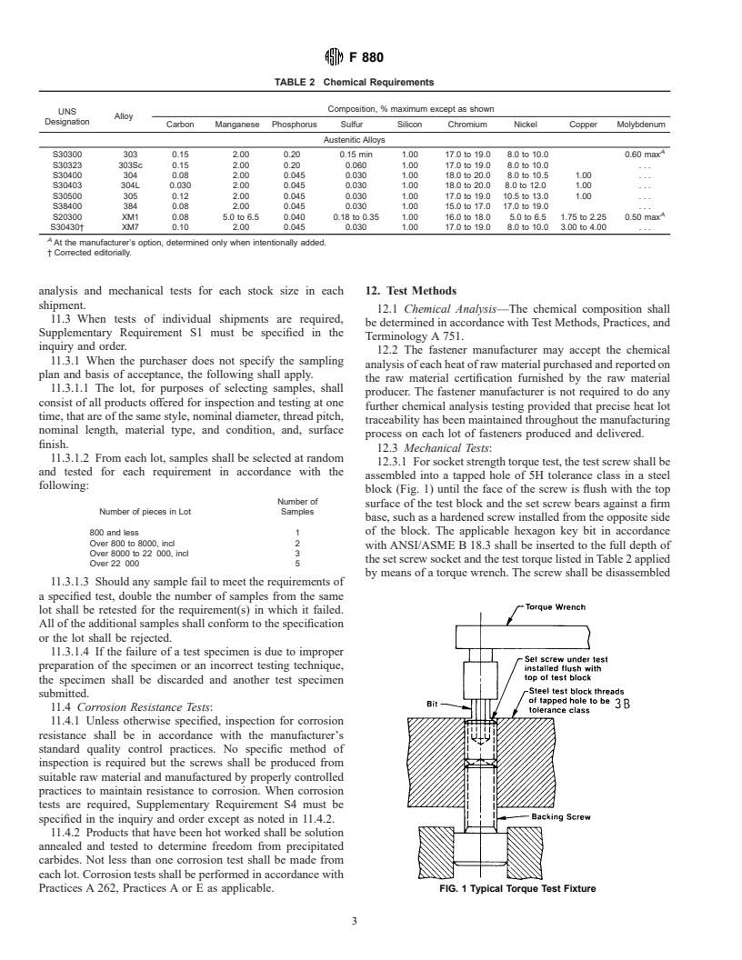 ASTM F880-98 - Standard Specification for Stainless Steel Socket-Set Screws