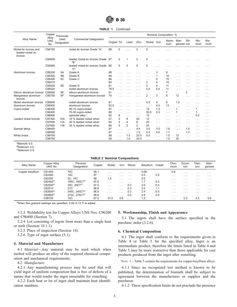 ASTM B30-00E1 - Standard Specification for Copper Alloys in Ingot Form