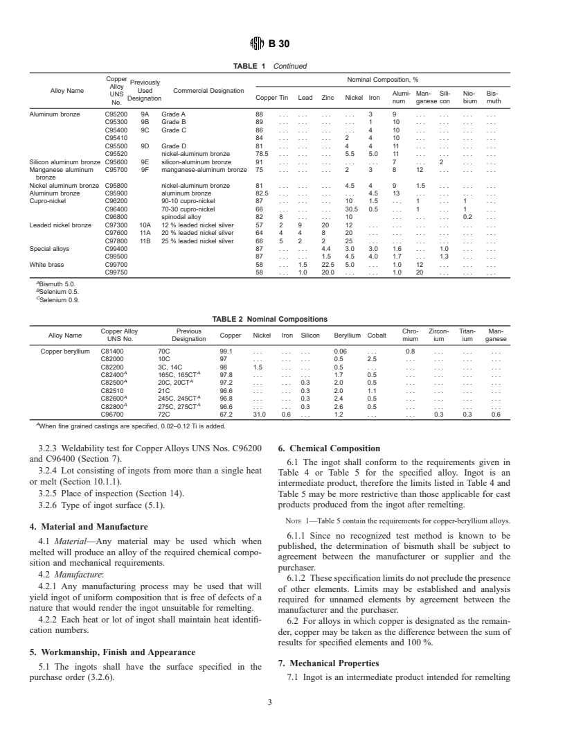 ASTM B30-00 - Standard Specification for Copper Alloys in Ingot Form