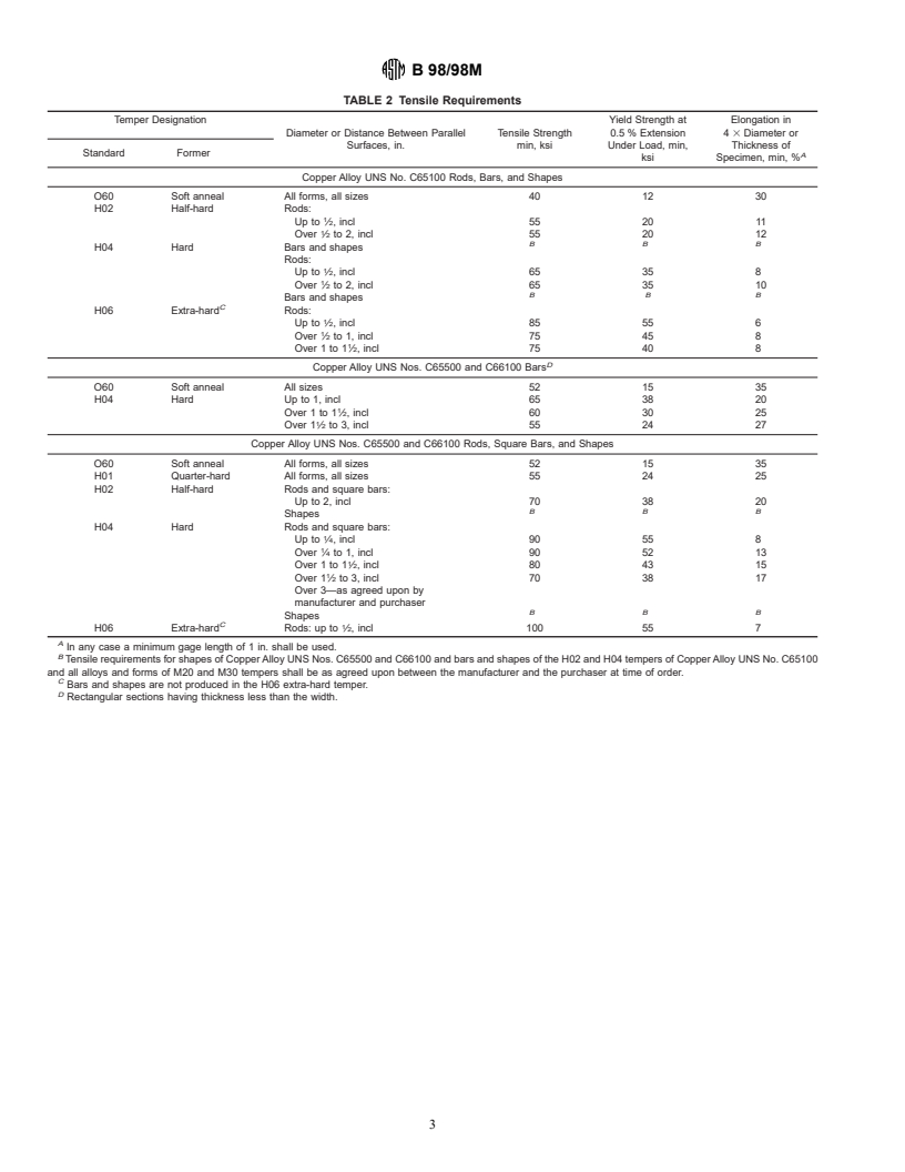 ASTM B98/B98M-97 - Standard Specification for Copper-Silicon Alloy Rod, Bar, and Shapes