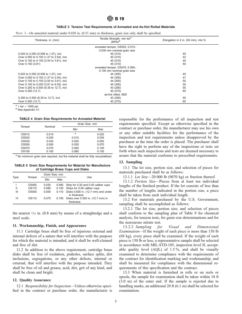 ASTM B19-95 - Standard Specification for Cartridge Brass Sheet, Strip, Plate, Bar, and Disks (Blanks)