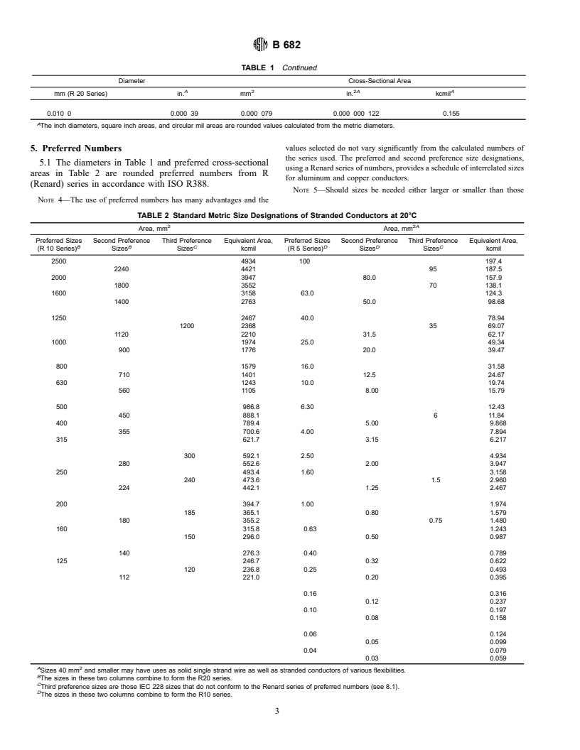 ASTM B682-81A(1996)E1 - Standard Specification for Standard Metric Sizes of Electrical Conductors