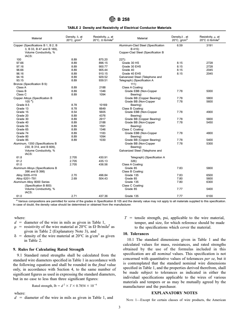 ASTM B258-96 - Standard Specification for Standard Nominal Diameters and Cross-Sectional Areas of AWG Sizes of Solid Round Wires Used as Electrical Conductors