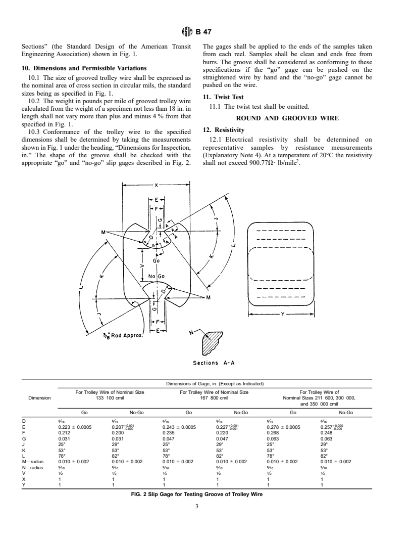 ASTM B47-95a - Standard Specification for Copper Trolley Wire