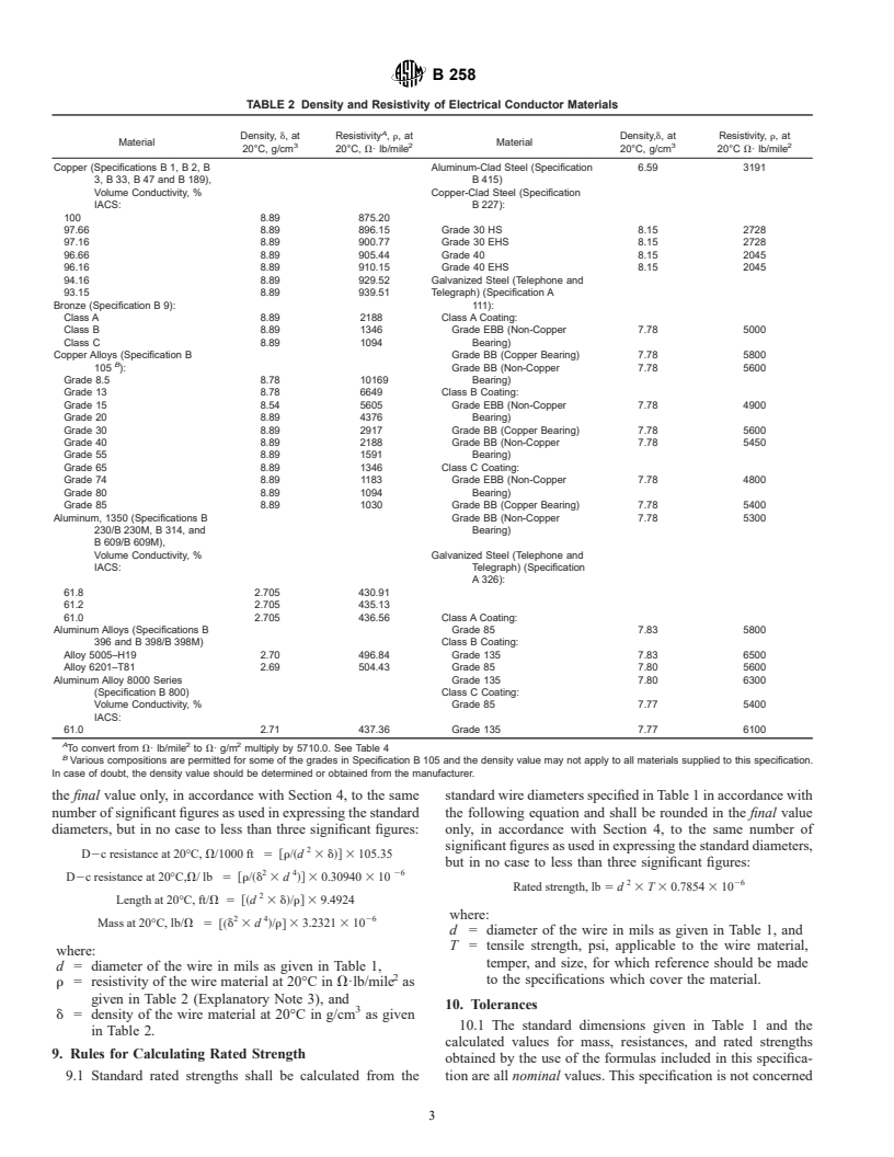 ASTM B258-01 - Standard Specification for Standard Nominal Diameters and  Cross-Sectional Areas of