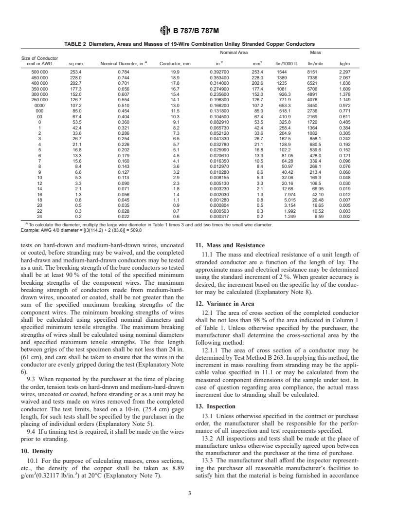 ASTM B787/B787M-00 - Standard Specification for 19 Wire Combination Unilay-Stranded Copper Conductors for Subsequent Insulation