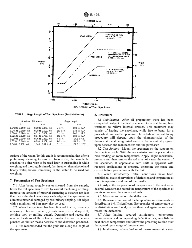 ASTM B106-96 - Standard Test Methods for Flexivity of Thermostat Metals