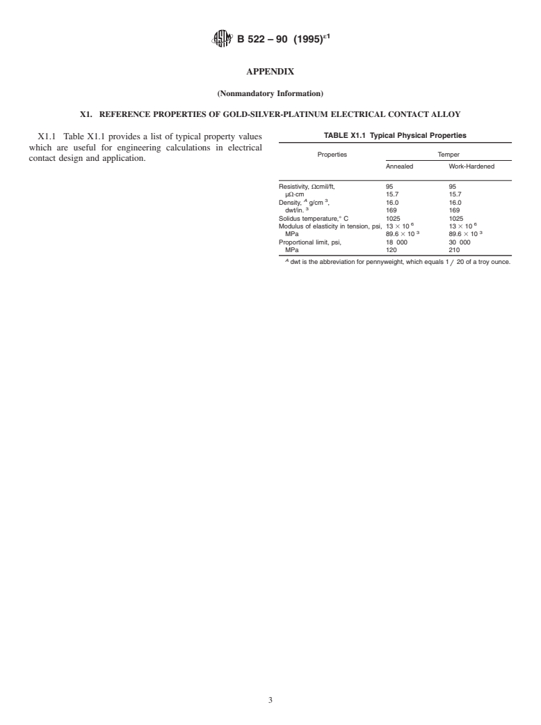 ASTM B522-90(1995)e1 - Standard Specification for Gold-Silver-Platinum Electrical Contact Alloy