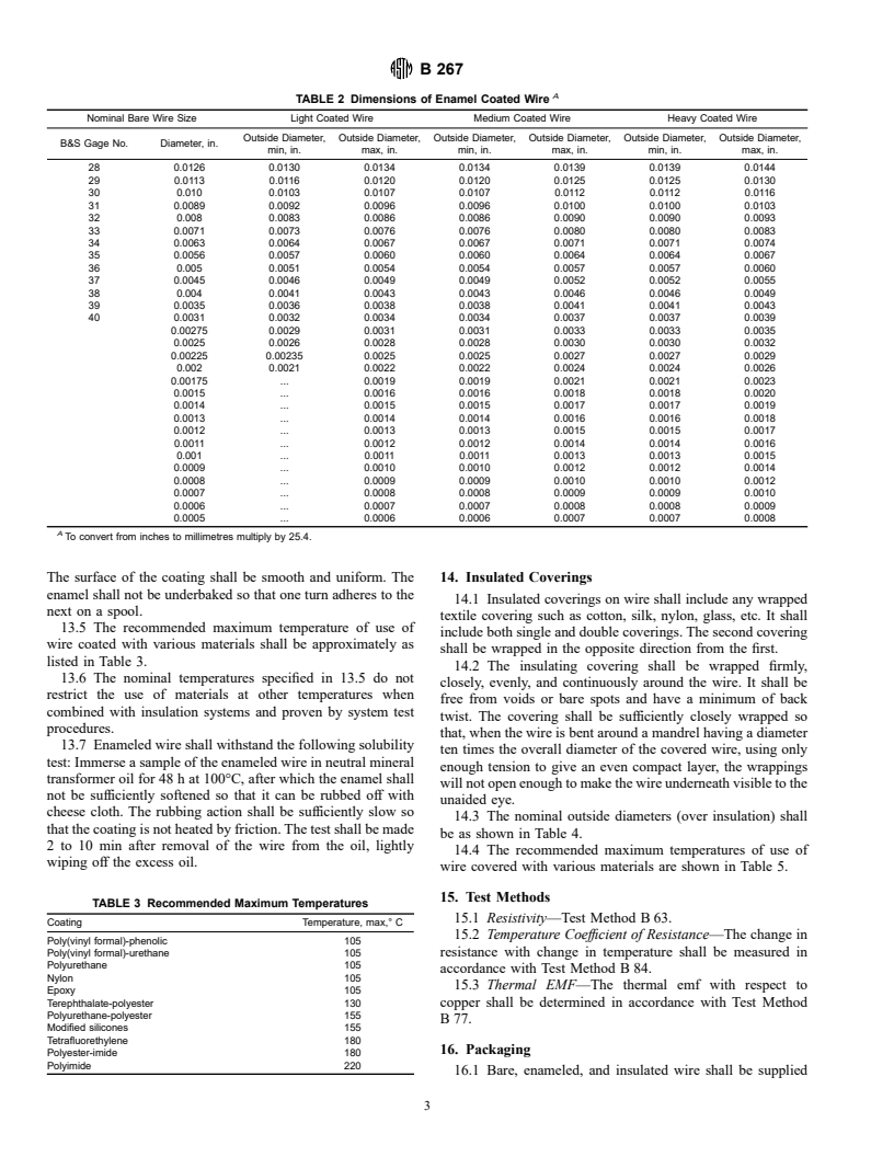 ASTM B267-90(1995)e1 - Standard Specification for Wire for Use In Wire-Wound Resistors