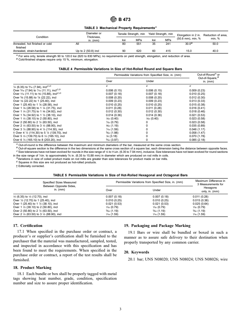 ASTM B473-96 - Standard Specification for UNS N08020, UNS N08024, and UNS N08026 Nickel Alloy Bar and Wire