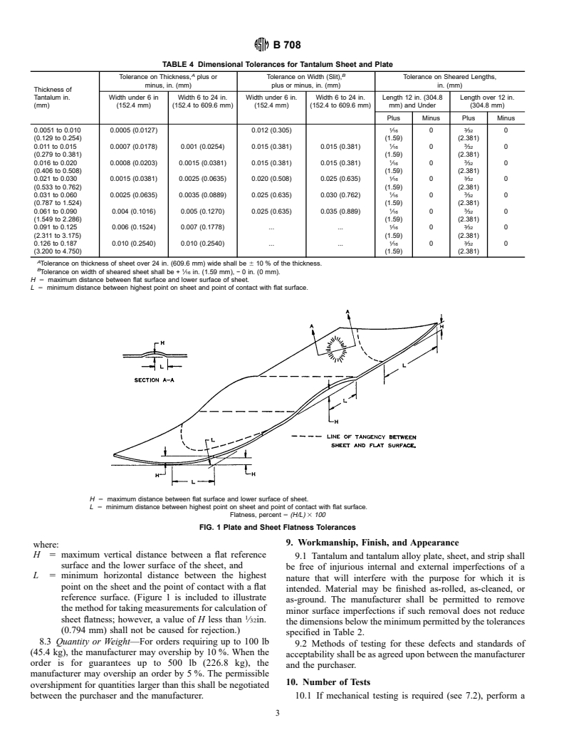 ASTM B708-98 - Standard Specification for Tantalum and Tantalum Alloy Plate, Sheet, and Strip