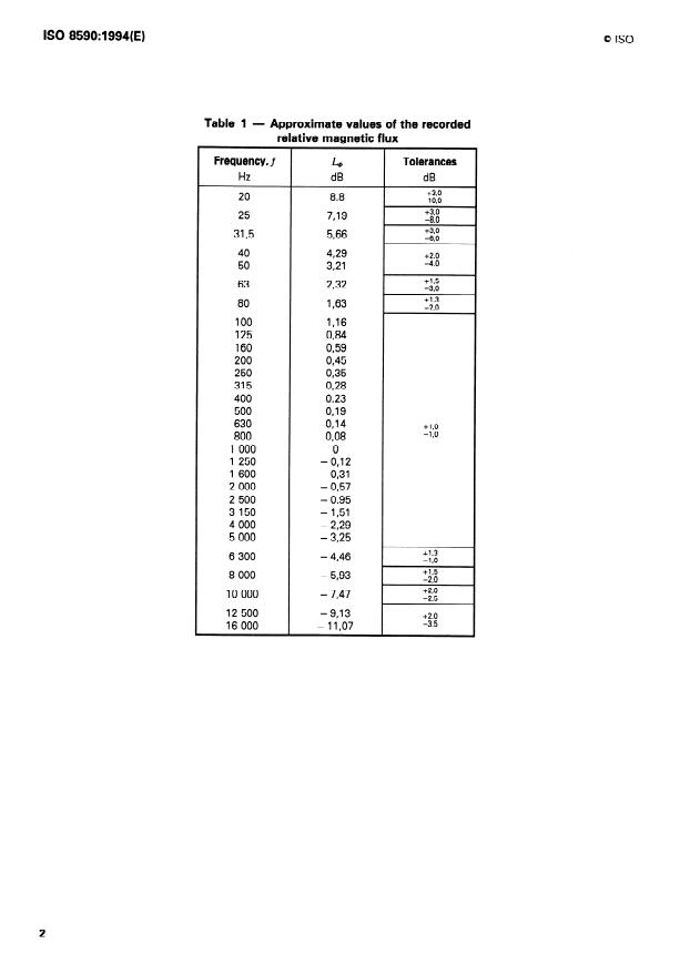 ISO 8590:1994 ISO 8590:1994 - Cinematography -- Audio records on 70 mm motion-picture release prints with magnetic stripes -- Recorded characteristic - Page 4 preview