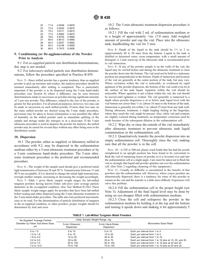 ASTM B430-97 - Standard Test Method for Particle Size Distribution of Refractory Metal Powders and Related Compounds by Turbidimetry