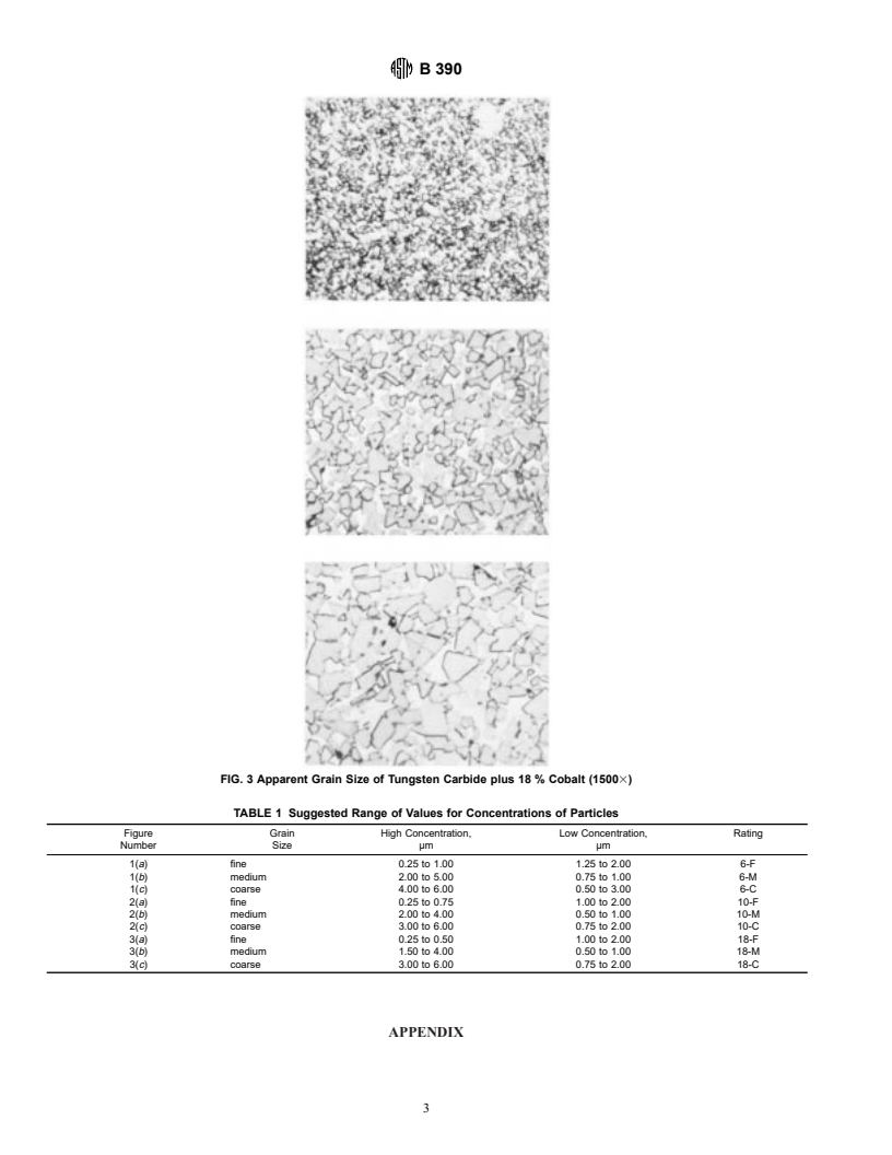 ASTM B390-92(1996)e1 - Standard Practice for Evaluating Apparent Grain Size and Distribution of Cemented Tungsten Carbides