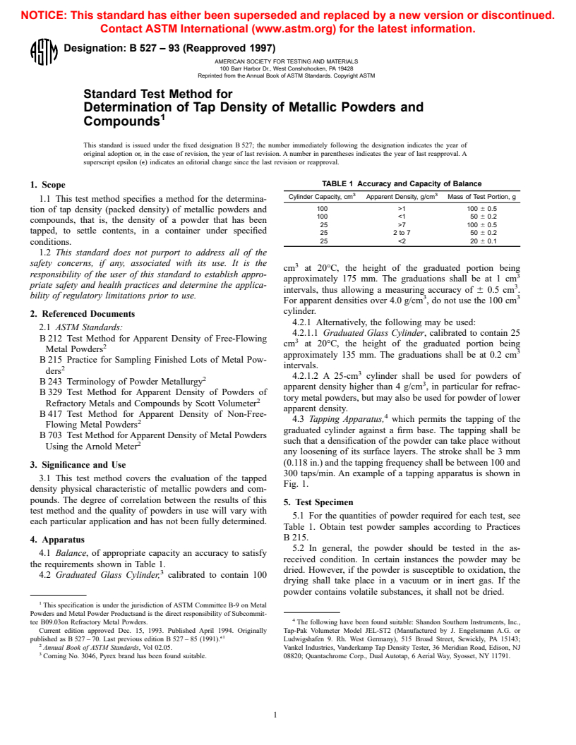 ASTM B527-93(1997) - Standard Test Method for Determination of Tap Density of Metallic Powders and Compounds