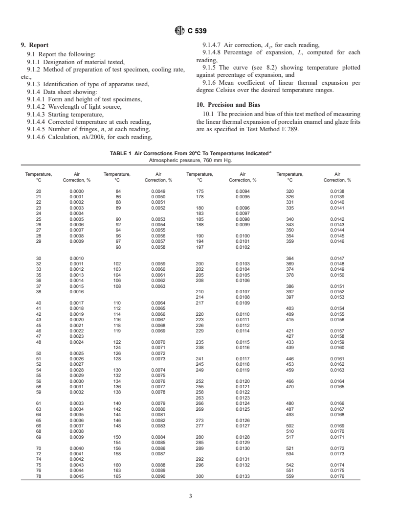 ASTM C539-84(1996) - Standard Test Method for Linear Thermal Expansion of Porcelain Enamel and Glaze Frits and Ceramic Whiteware Materials by the Interferometric Method