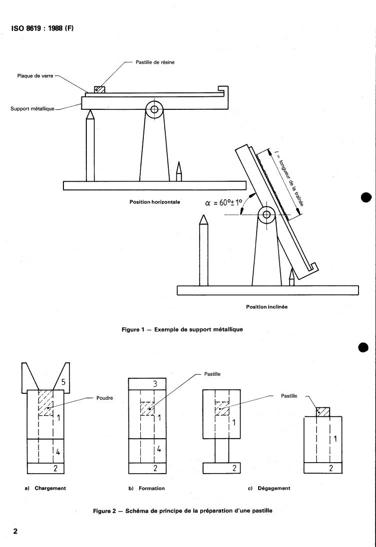 ISO 8619:1988 ISO 8619:1988 - Plastics — Phenolic resin powder — Determination of flow distance on a heated glass plate
Released:12/1/1988 - Page 4 preview