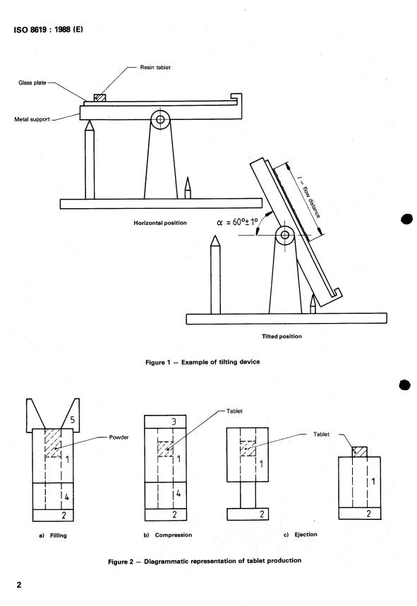 ISO 8619:1988 ISO 8619:1988 - Plastics -- Phenolic resin powder -- Determination of flow distance on a heated glass plate - Page 4 preview