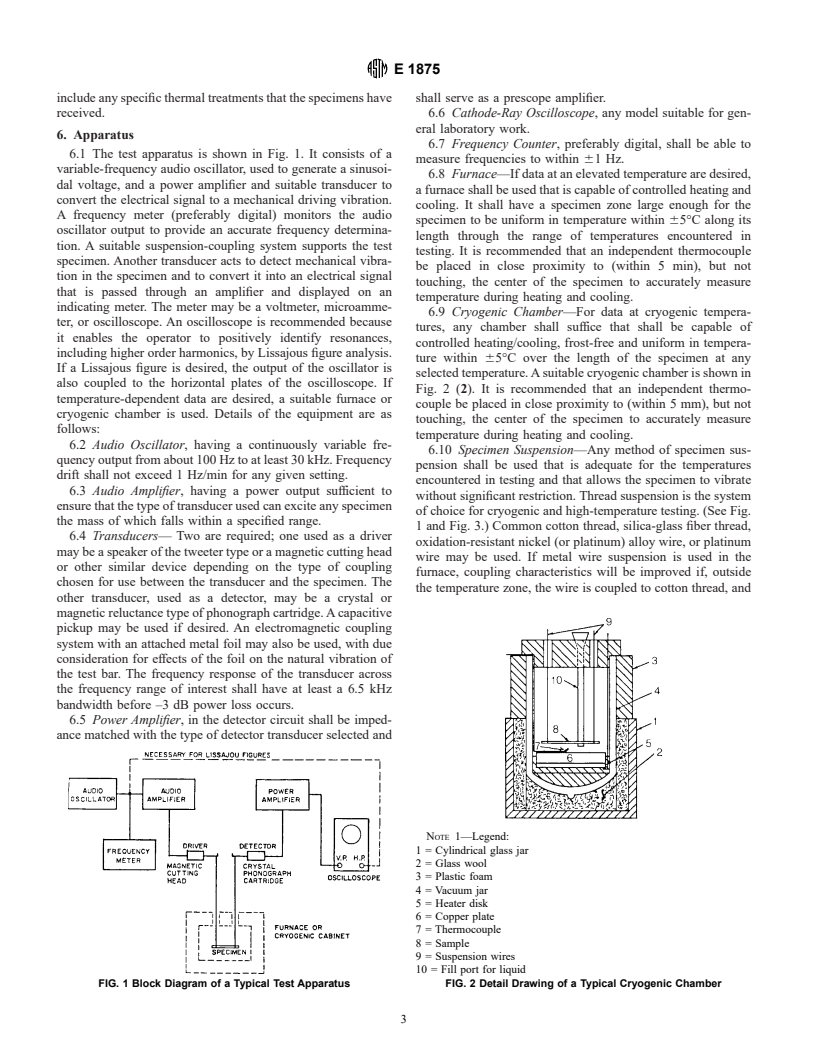 ASTM E1875-00 - Standard Test Method for Dynamic Young's Modulus, Shear Modulus, and Poisson's Ratio by Sonic Resonance