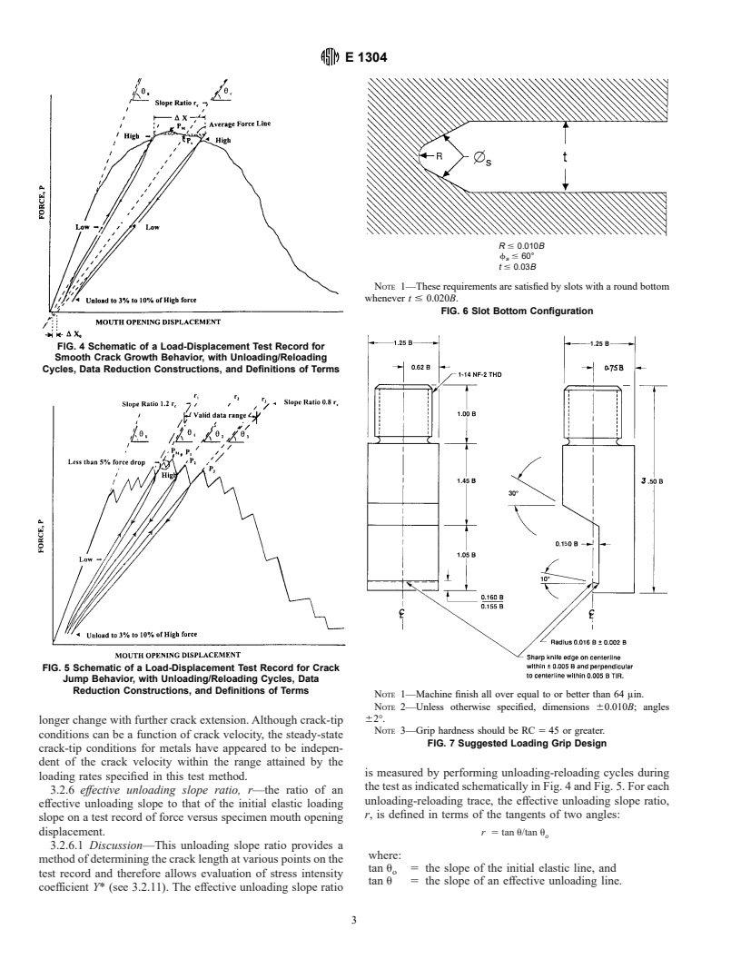 ASTM E1304-97 - Standard Test Method for Plane-Strain (Chevron-Notch) Fracture Toughness of Metallic Materials