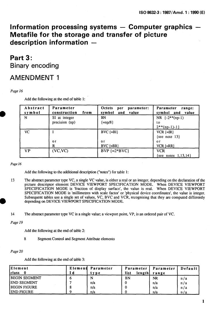ISO 8632-3:1987/Amd 1:1990 - Information processing systems — Computer graphics — Metafile for the storage and transfer of picture description information — Part 3: Binary encoding — Amendment 1
Released:11/15/1990