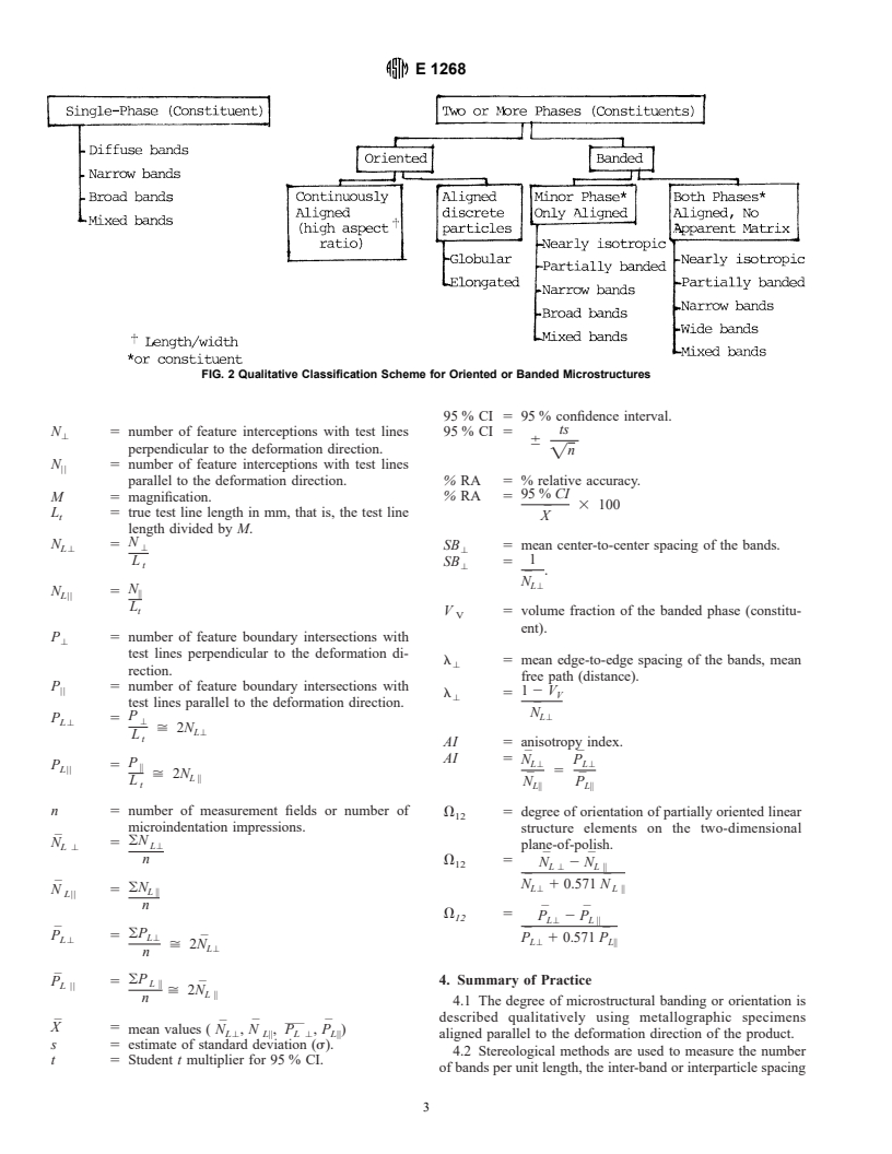 ASTM E1268-99 - Standard Practice for Assessing the Degree of Banding or Orientation of Microstructures